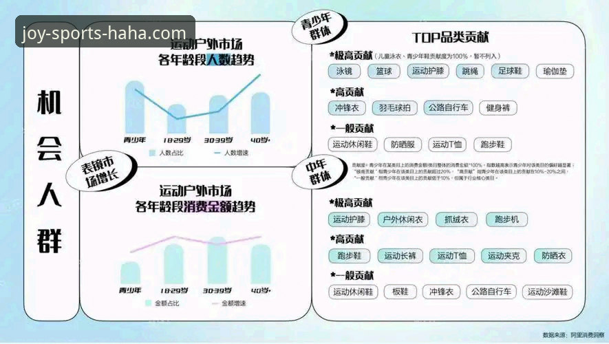 haha体育平台最新版本全面解析：行业趋势与2025功能革新深度剖析
